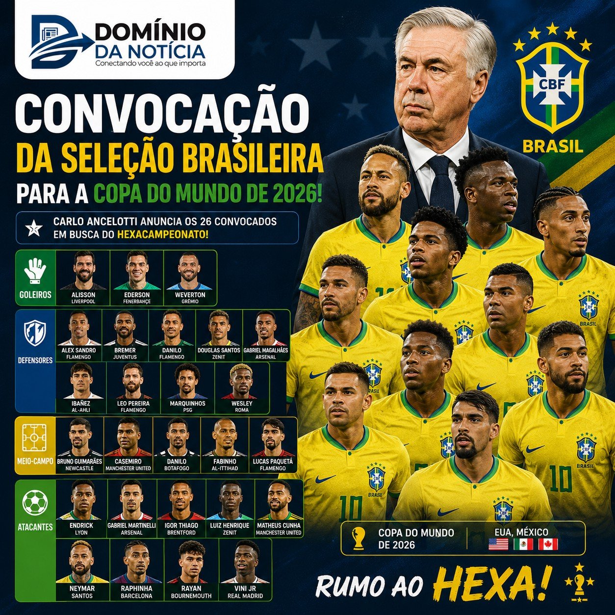 Ancelotti anuncia convocação da Seleção Brasileira para a Copa de 2026 e inicia nova era no futebol brasileiro