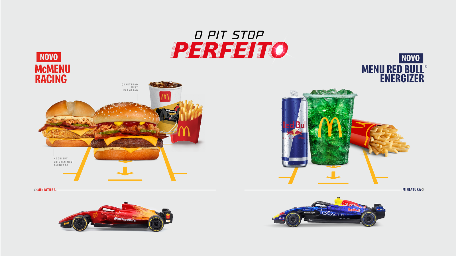 McDonald’s e Red Bull lançam ‘O Pit Stop Perfeito’ com chegada do Red Bull Blue Raspberry Energizer ao Brasil